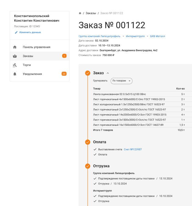 Order Example